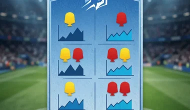 Premier league referee card statistics and dissent penalty trends 2025/26